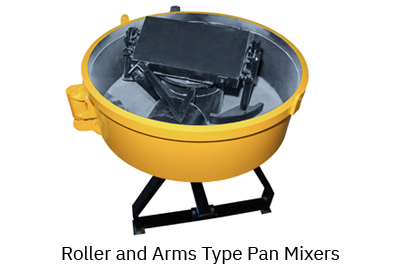 roller-and-arms-type-pan-mixer-s1